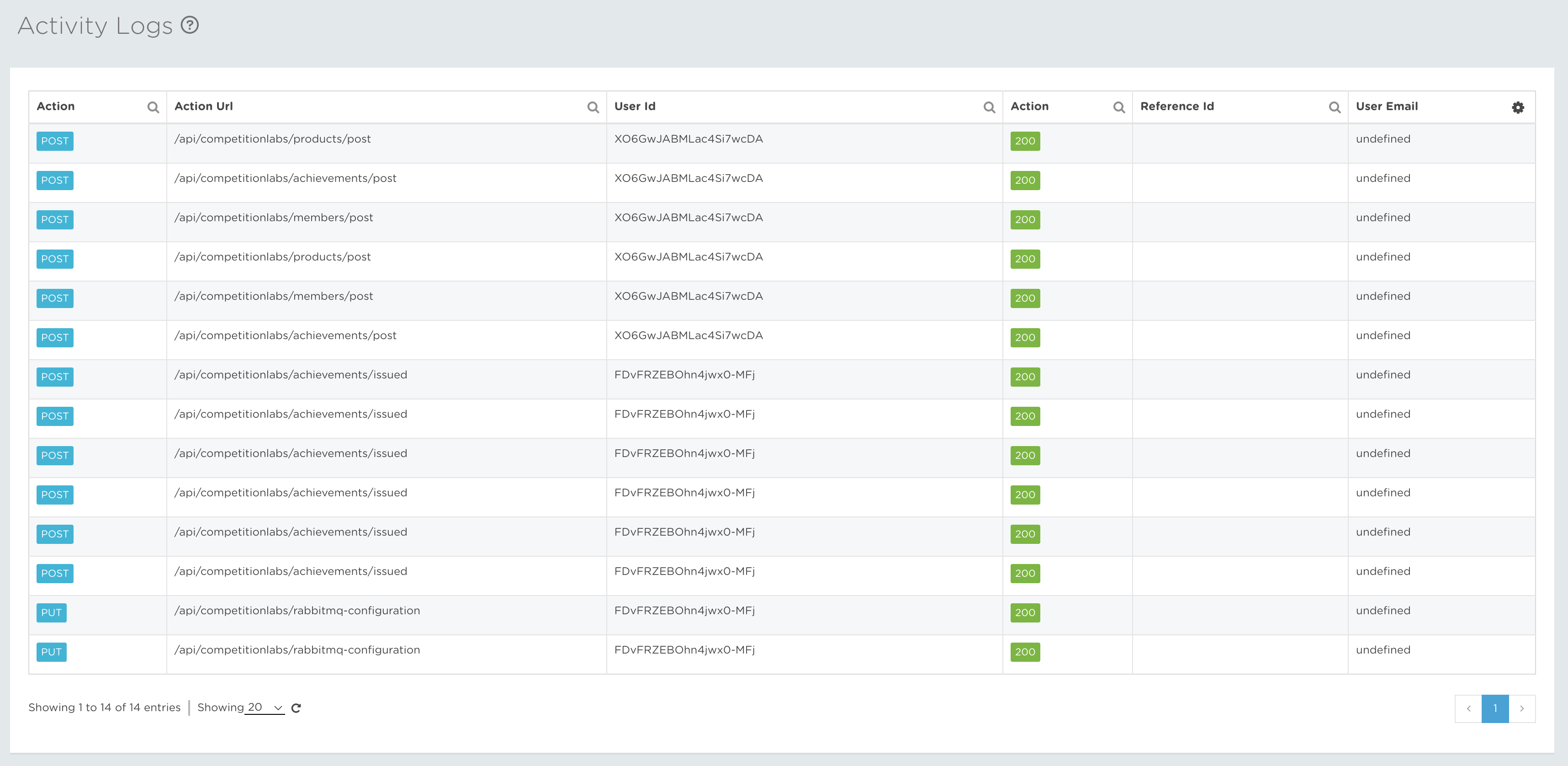 Activity Logs page